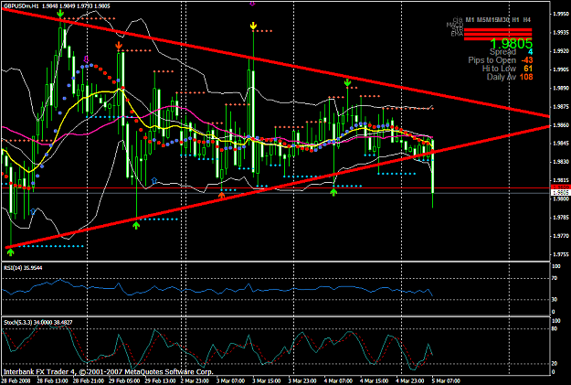 Click to Enlarge

Name: chart861.PNG
Size: 58 KB