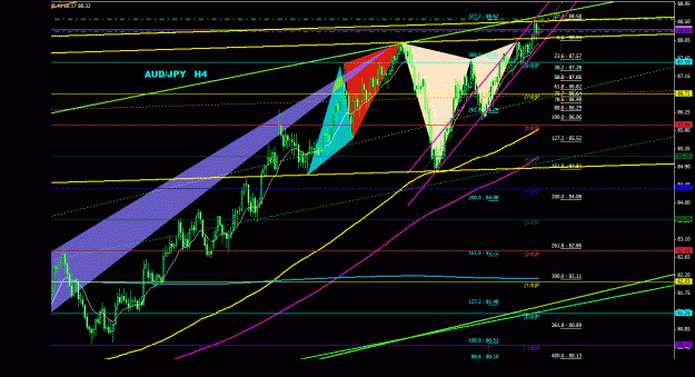 Click to Enlarge

Name: audjpy_4h_022.gif
Size: 37 KB