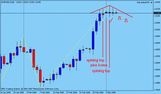 Click to Enlarge

Name: daily eurusd.gif
Size: 11 KB