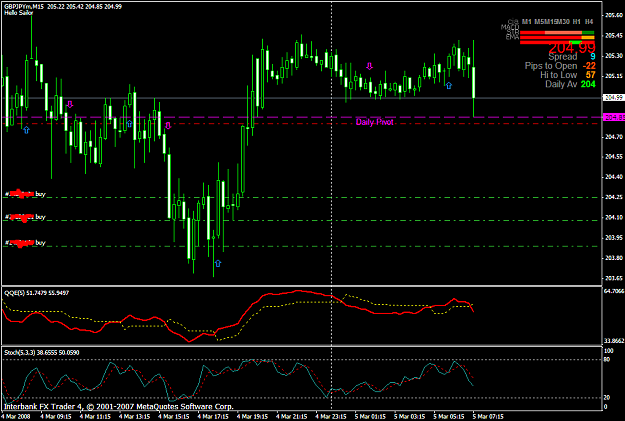 Click to Enlarge

Name: chart862.PNG
Size: 41 KB