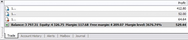 Click to Enlarge

Name: Screenshot of trading terminal.jpg
Size: 20 KB
