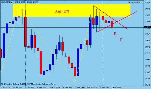 Click to Enlarge

Name: daily eurusd.gif
Size: 13 KB