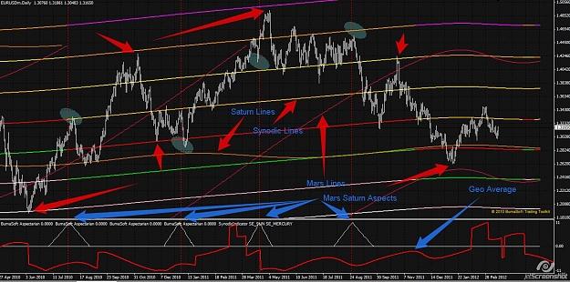 Click to Enlarge

Name: 2012-03-17_09-00_Interbank FX Trader.jpg
Size: 203 KB
