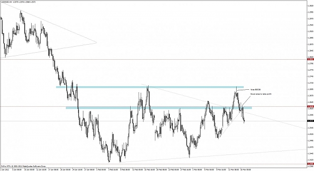 Click to Enlarge

Name: 320_usdsgd h4.jpg
Size: 94 KB