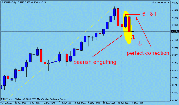 Click to Enlarge

Name: daily eurusd.gif
Size: 12 KB