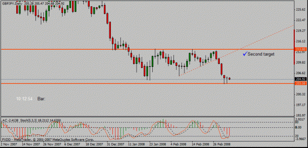 Click to Enlarge

Name: dailgbpjpy.gif
Size: 16 KB