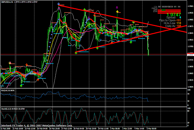 Click to Enlarge

Name: chart863.PNG
Size: 67 KB