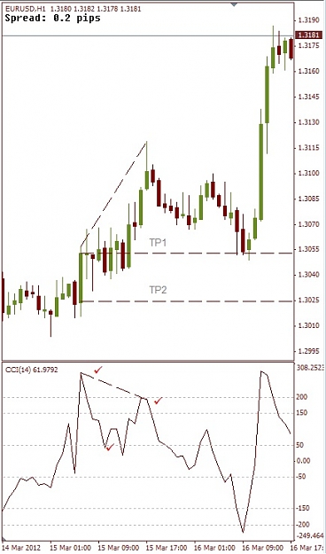 Click to Enlarge

Name: EURUSDH1 nbr 2.jpg
Size: 77 KB