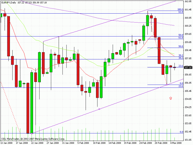 Click to Enlarge

Name: eurusd.gif
Size: 25 KB