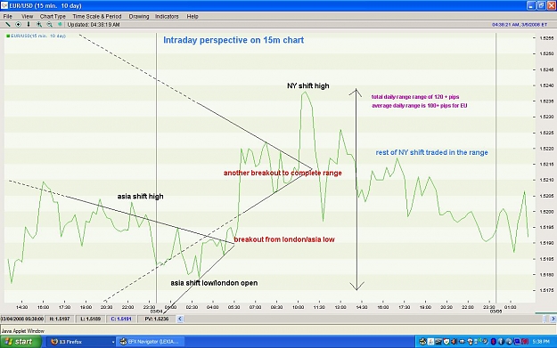 Click to Enlarge

Name: chart H.jpg
Size: 110 KB