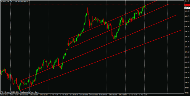 Click to Enlarge

Name: chart pic 1.gif
Size: 23 KB
