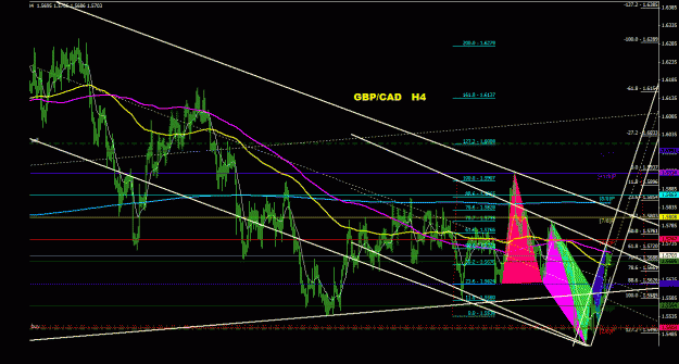 Click to Enlarge

Name: gbpcad_4h_011.gif
Size: 40 KB
