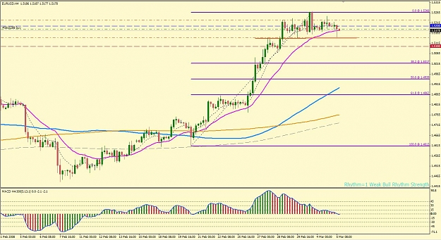 Click to Enlarge

Name: eurusd4h.JPG
Size: 163 KB