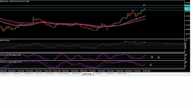 Click to Enlarge

Name: GBPJPY.jpg
Size: 245 KB