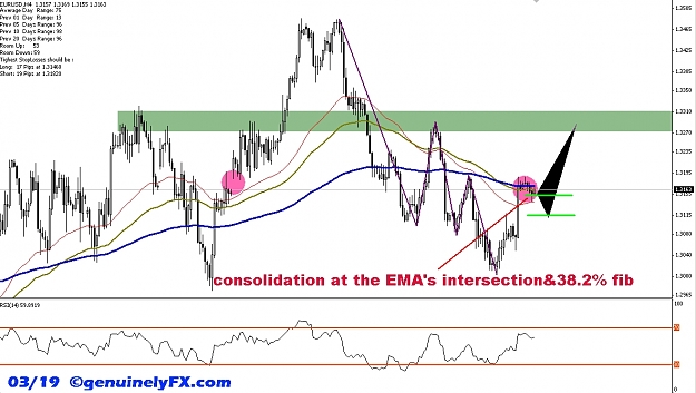 Click to Enlarge

Name: genuinelyFX_2012.03.19_eurusd_h4.jpg
Size: 220 KB