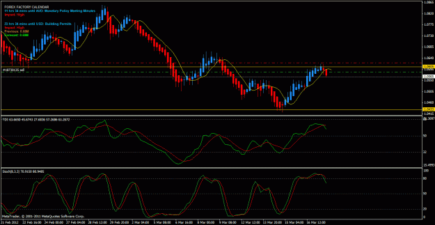 Click to Enlarge

Name: audusd.gif
Size: 28 KB