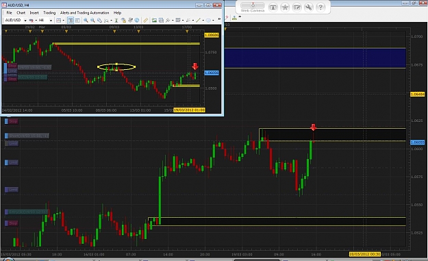 Click to Enlarge

Name: AUD USD 19.03.2012.jpg
Size: 137 KB