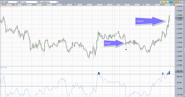Click to Enlarge

Name: 319_EURAUD.png
Size: 128 KB