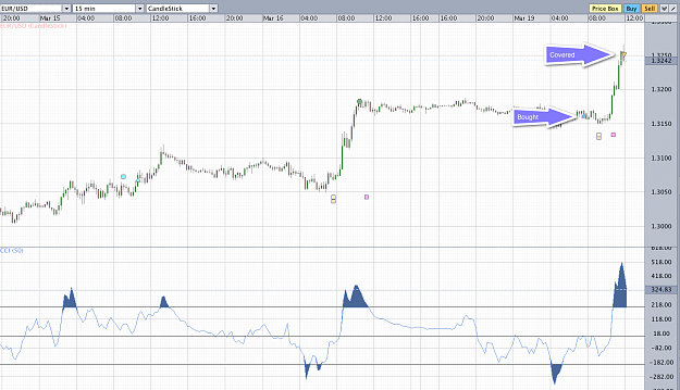 Click to Enlarge

Name: 319_EURUSD.png
Size: 106 KB