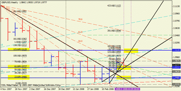 Click to Enlarge

Name: weekly.gif
Size: 23 KB