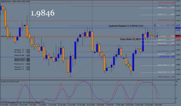 Click to Enlarge

Name: trade1update1.gif
Size: 28 KB