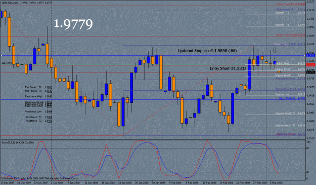 Click to Enlarge

Name: trade1update2.gif
Size: 28 KB
