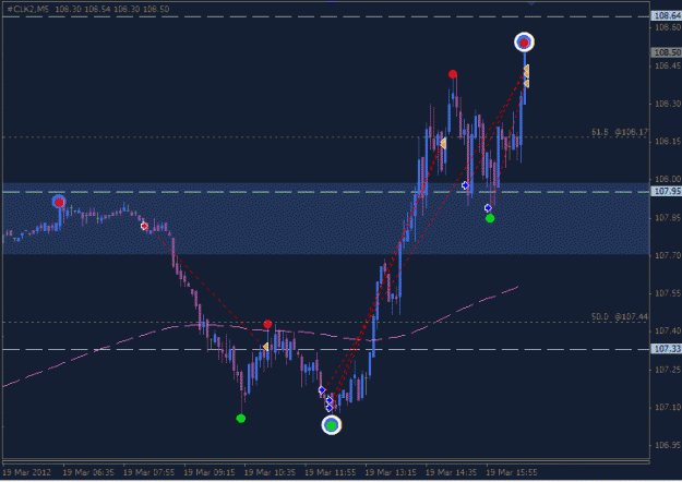Click to Enlarge

Name: z_trades_1129.gif
Size: 13 KB