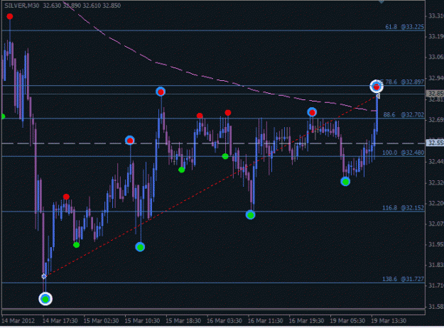 Click to Enlarge

Name: z_trades_1130.gif
Size: 15 KB