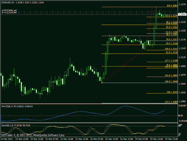 Click to Enlarge

Name: eu 1h.gif
Size: 20 KB