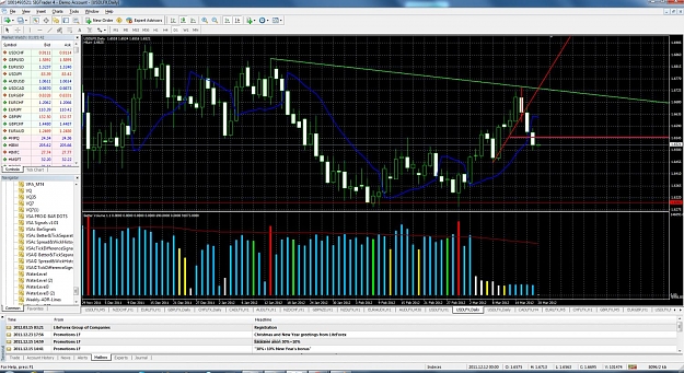 Click to Enlarge

Name: usddaily.jpg
Size: 248 KB