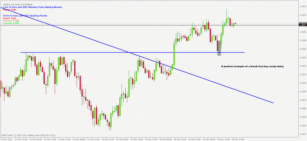 Click to Enlarge

Name: audusd 1hr.gif
Size: 24 KB