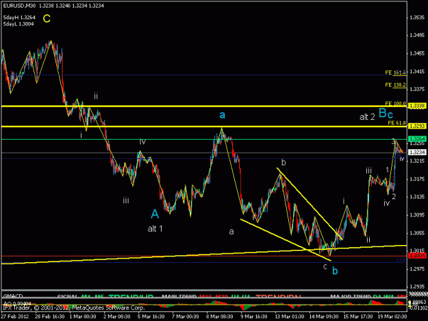 Click to Enlarge

Name: euro.gif
Size: 19 KB