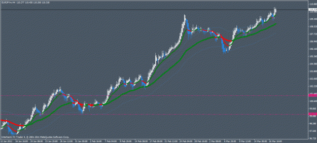 Click to Enlarge

Name: eurjpy 01.gif
Size: 22 KB