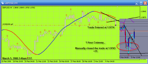 Click to Enlarge

Name: Mar04-4hr Setup Trade Entered done.png
Size: 51 KB