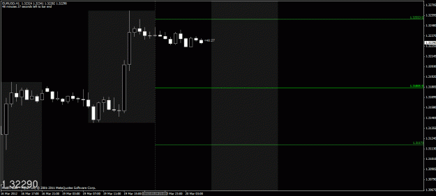 Click to Enlarge

Name: chart.gif
Size: 19 KB