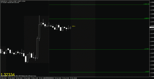 Click to Enlarge

Name: chart1.gif
Size: 20 KB