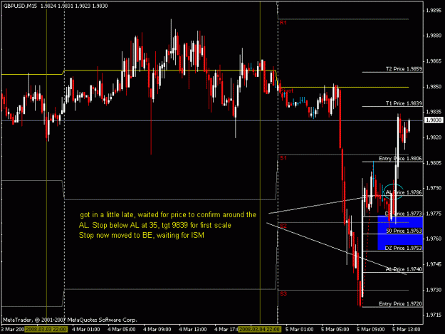 Click to Enlarge

Name: gbpusd_chart1.gif
Size: 19 KB