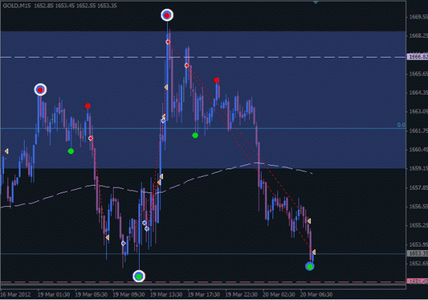 Click to Enlarge

Name: z_trades_1133.gif
Size: 15 KB