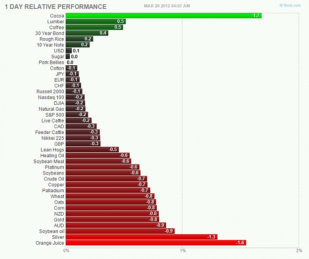Click to Enlarge

Name: Futures.jpg
Size: 78 KB