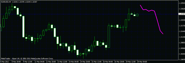 Click to Enlarge

Name: ej.gif
Size: 18 KB