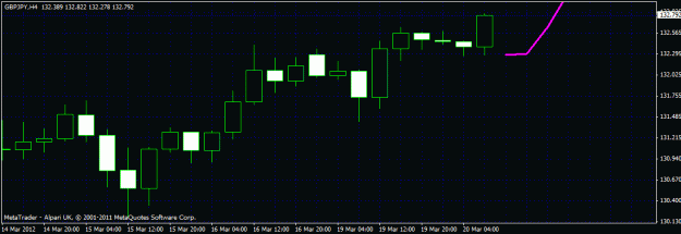 Click to Enlarge

Name: gbp.gif
Size: 16 KB