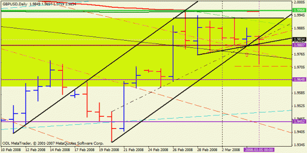 Click to Enlarge

Name: day pin.gif
Size: 16 KB