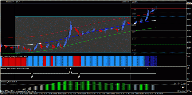Click to Enlarge

Name: eurnzd.gif
Size: 31 KB