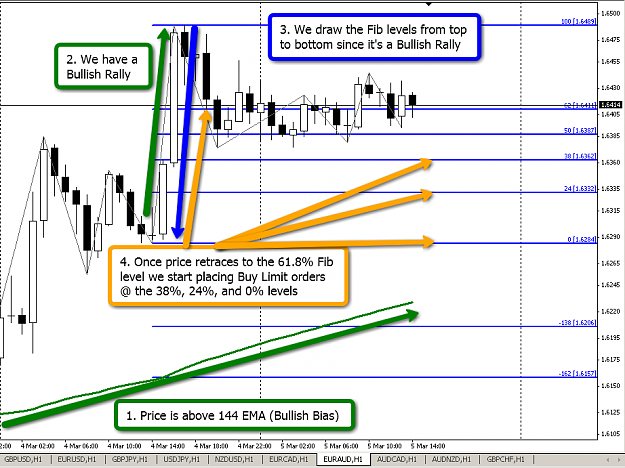 Click to Enlarge

Name: najarro_euraud_03-05-08_jing_01.png
Size: 112 KB