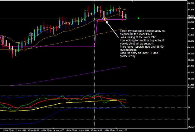 Click to Enlarge

Name: AUDJPY H4 trade closed 20-3-2012 5-52-03 PM.png
Size: 31 KB