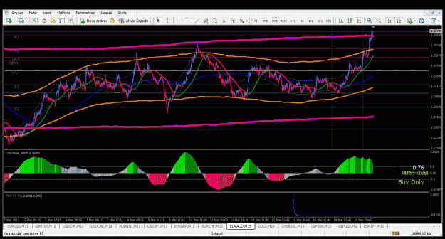 Click to Enlarge

Name: euraud.gif
Size: 48 KB