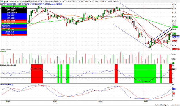 Click to Enlarge

Name: gbpjpy12.png
Size: 184 KB