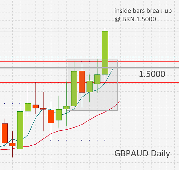 Click to Enlarge

Name: GBPAUD entry criteria.png
Size: 36 KB