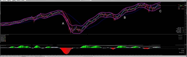 Click to Enlarge

Name: audusd B.jpg
Size: 73 KB