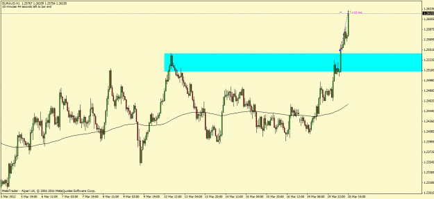 Click to Enlarge

Name: euraud.gif
Size: 22 KB